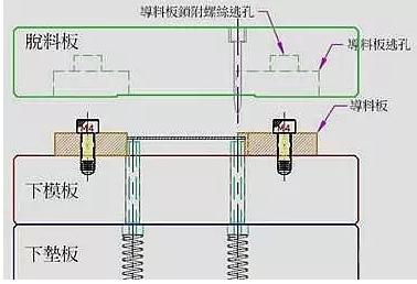 污污成人夜色APP免费