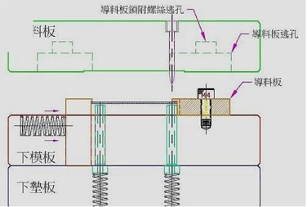 污污成人夜色APP免费