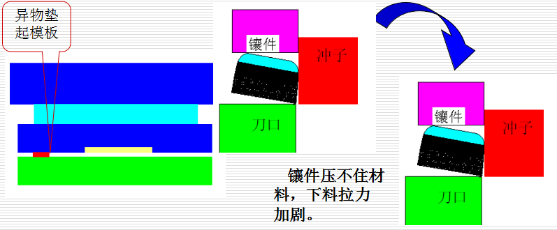 国产夜色在线观看模具