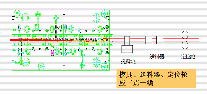 衝壓件