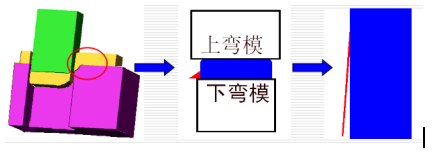 精密模具